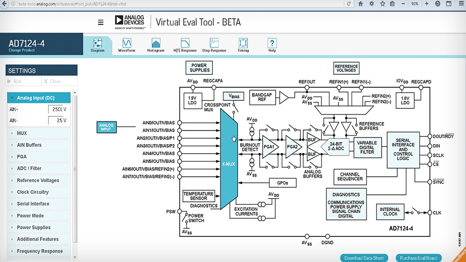 AD7124 Quick Overview | Analog Devices