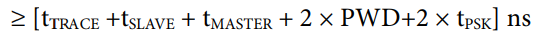 Equation 2