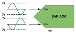 4712-1-FIG05