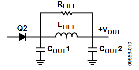 Figure 10. Schematic of the Output Filter.