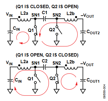 Figure 3. Current Flow in a Ćuk Converter.