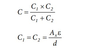 Equation 3.