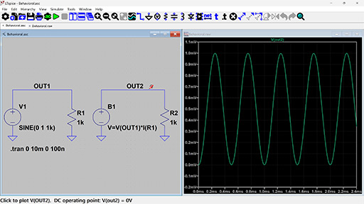 A screenshot of LTspice software displaying a behavioral circuit simulation.