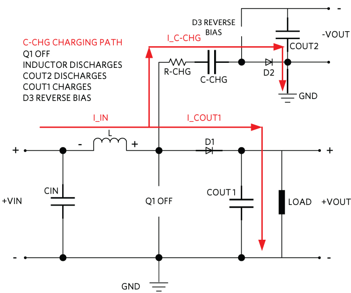Figure 4. Current flow during Q1 OFF time.