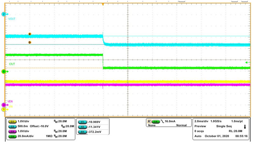 Figure 10. Load transient performance without op-amp.