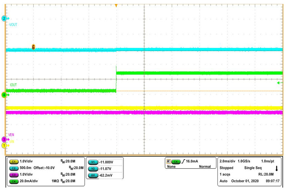 Figure 14. Load transient performance using an op-amp circuit.