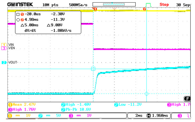 Figure 18. Active discharge feature.
