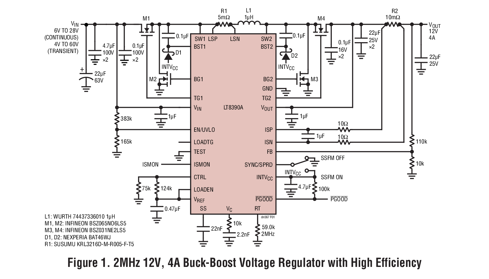 Figure 1. 2MHz 12V, 4A Buck-Boost Voltage Regulator with High Efficiency