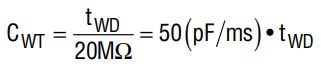 Equation 2
