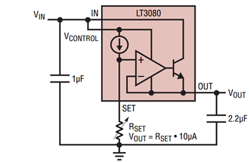 Figure 8. LT3080 Linear Regulator’s Unconventional Architecture Improves Accuracy & Transient Response Over Traditional Linear Regulators