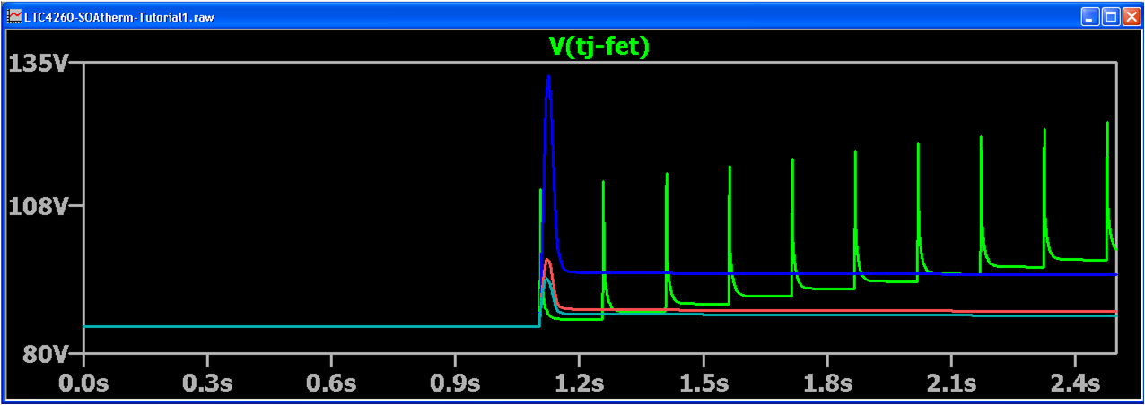 LTC4260 SOAtherm Tj Plot