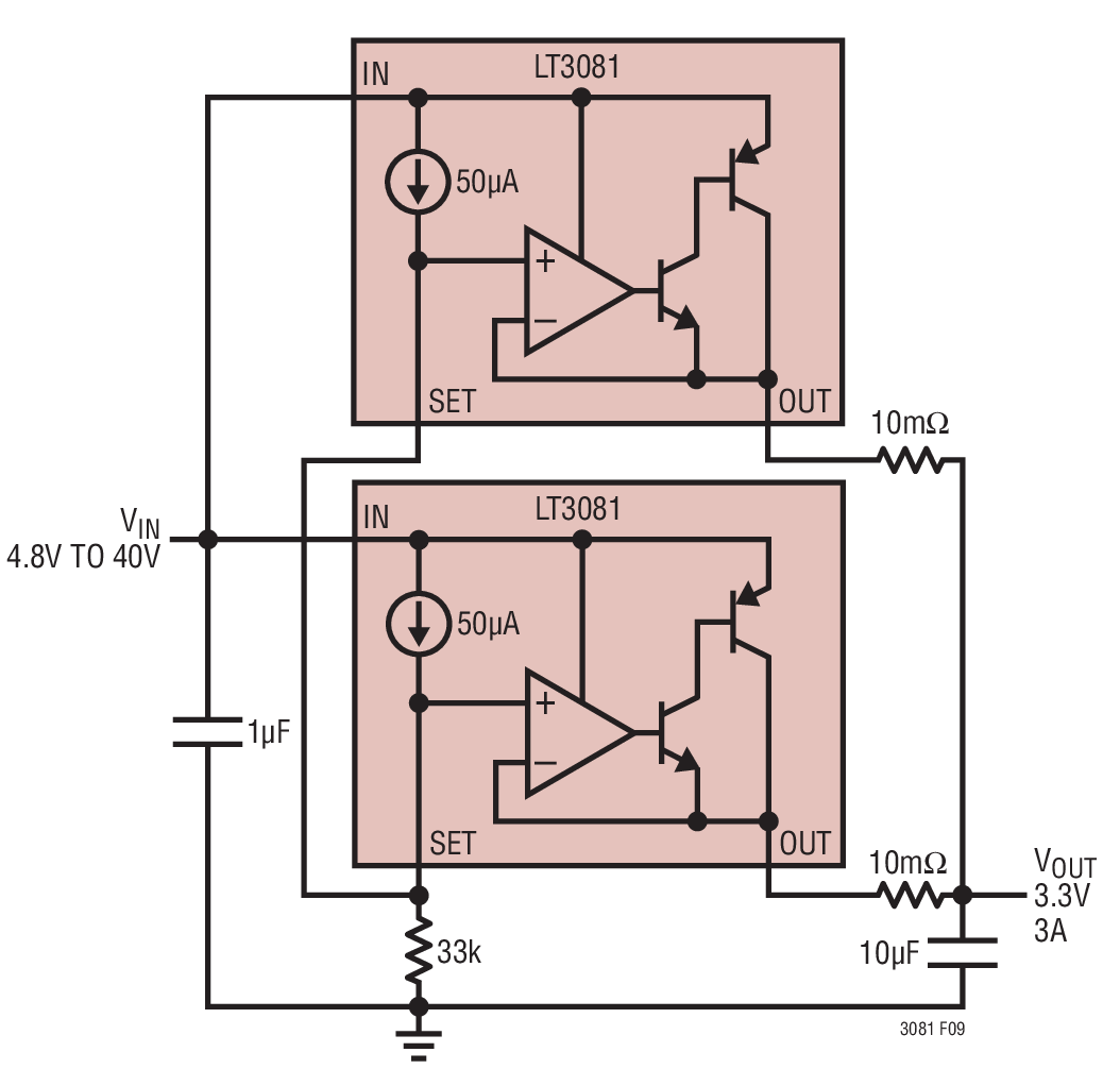 Parallel Devices
