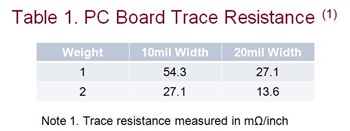 LT3081 PCB Trace Resistance