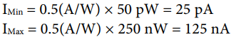 Equation 4