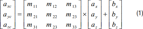Equation 1