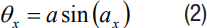 Equation 2