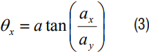 Equation 3