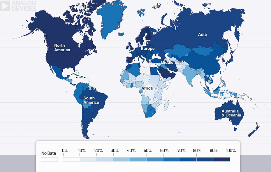 World map colored coded by continent regions to show the percentage of populations with internet access.