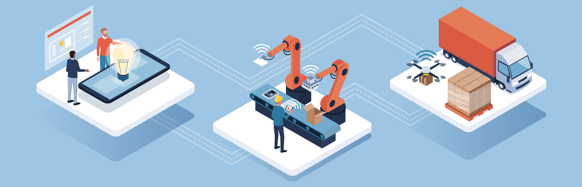 Illustrations of two people brainstorming, cobots working with a factory worker, and transportation methods