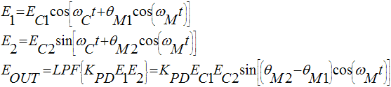 Equation 1