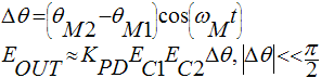 Equation 3