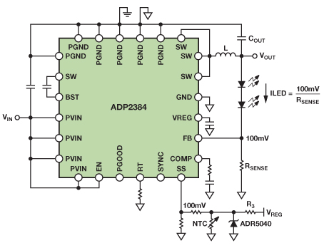 Figure 14
