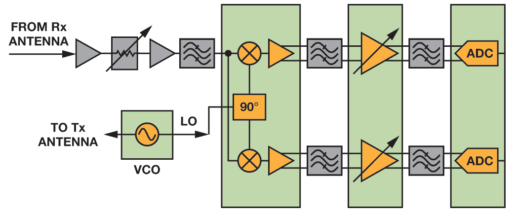 4810-2-FIG01
