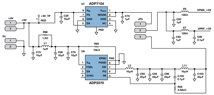 Figure 9