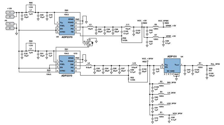 Figure 16