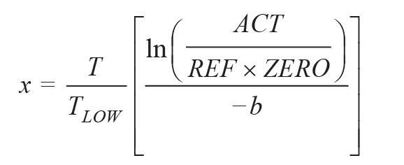 Equation 21