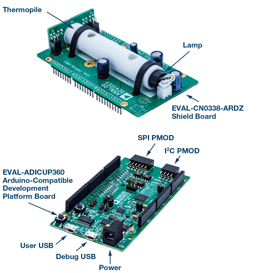 Figure 13