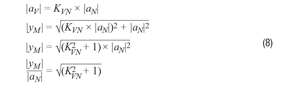 Equation 8