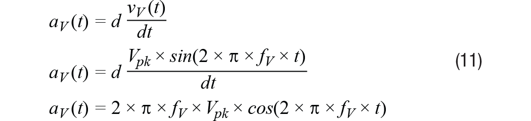 Equation 11