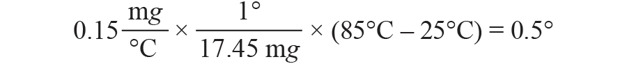 Equation 2