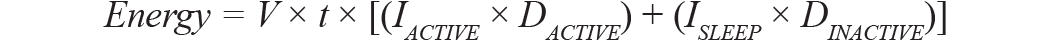 Equation 1