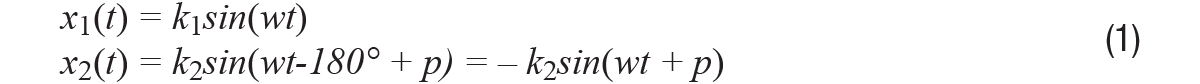Equation 1