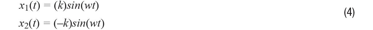 Equation 4