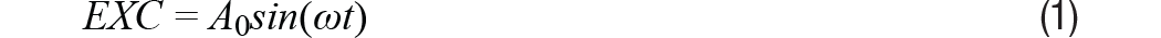 Equation 1
