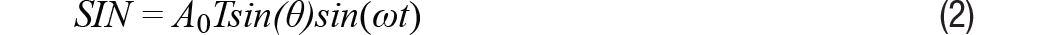 Equation 2