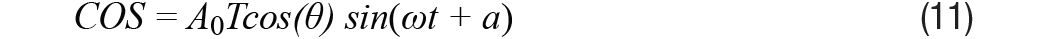 Equation 11