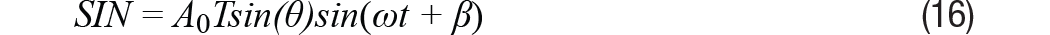 Equation 16
