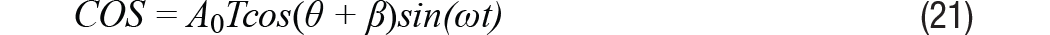 Equation 21