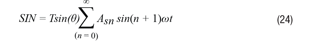 Equation 24