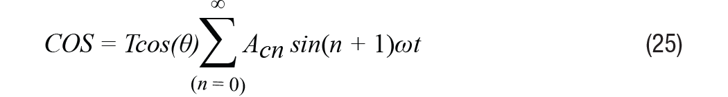 Equation 25