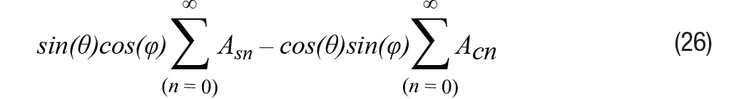 Equation 26