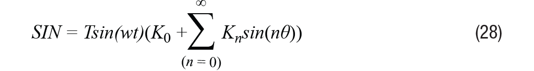 Equation 28