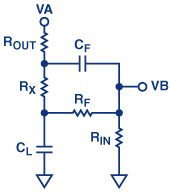 図4. 図3の回路のフィードバック部分に相当する回路