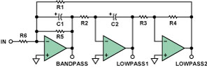 Figure 15